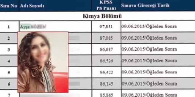 2015 yılında A. S. Adlı Sağlık Bakanlığında uzman yardımcısı olarak