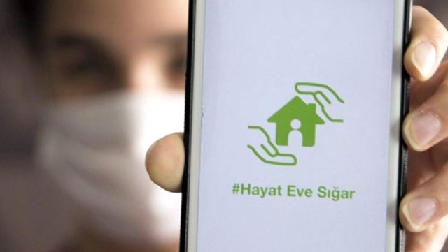 HES KODU NEDİR, NE İŞE YARAR? Tüm dünyayı saran koronavirüsün